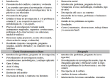 Estructura de documentos según métodos de investigación cualitativos empleados en Sistemas de Información - (c) Christian A. Estay-Niculcar