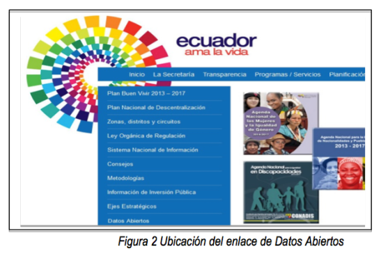 Figura 2: Ubicación del enlace de datos abiertos - (c) Secretaría Nacional de la Administración Pública de Ecuador 