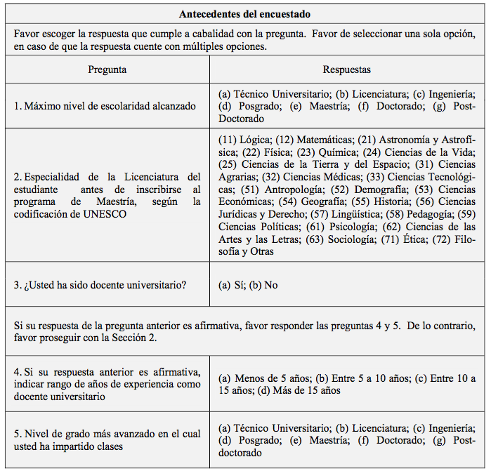 Tabla 2: Primera sección del instrumento 1. Elaboración propia - (c) Rodrigo Durán & Christian A. Estay-Niculcar